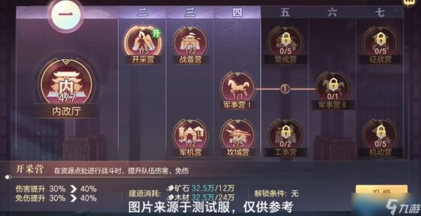 制霸中原的核心秘诀：士气系统深度驾驭指南