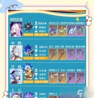 《原神》打水冰圣遗物攻略 掌握技巧