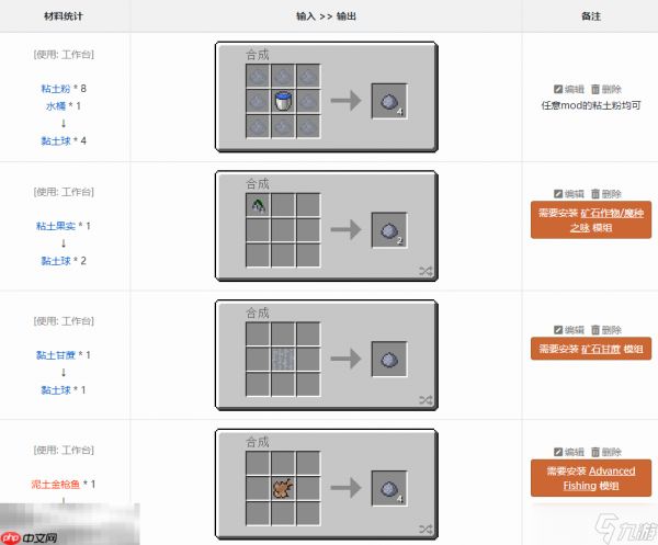 我的世界黏土球怎么获得 黏土球最新获取方法分享