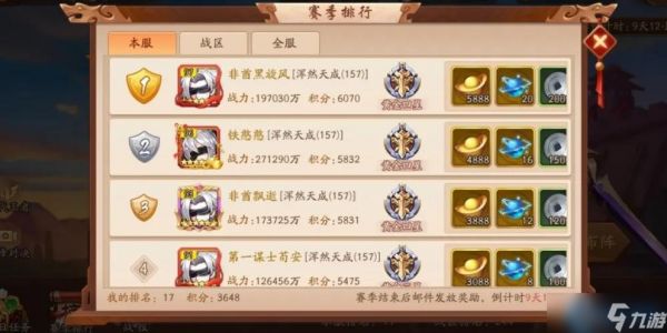 荣耀登顶秘籍：揭秘三大核心经验池助你快速升级