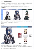 【攻略分享】斜奏·裁律简单上手攻略