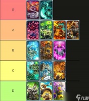 王国保卫战5防御塔强度大揭秘 深度解析与实战搭配指南