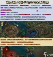 新手玩家在英雄联盟中资源应怎么分配