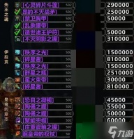 魔兽怀旧服 暴雪大改团本机制 掉落翻倍BIS饰品可双开