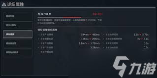 三角洲行动MP7怎么配枪