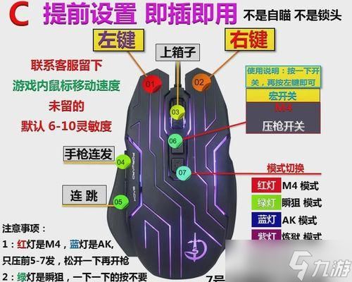 穿越火线中如何正确压枪？
