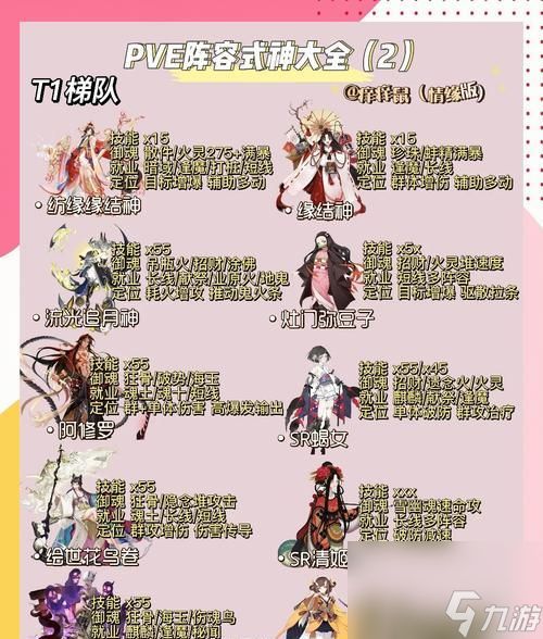 阴阳师五个永久角色获取方法是什么?