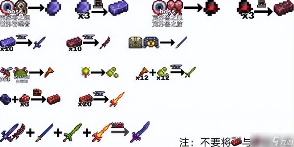 泰拉瑞亚真永夜之刃如何合成