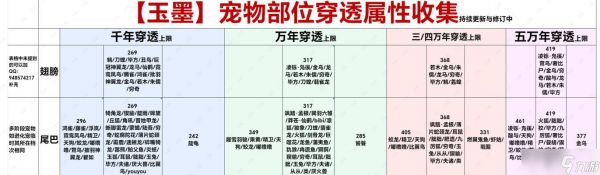 独家揭秘(掌握这些技巧)