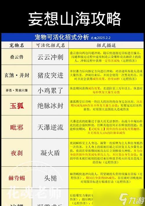 独家揭秘(掌握这些技巧)