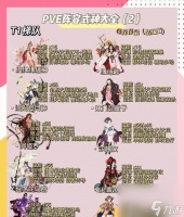 阴阳师五个永久角色获取方法是什么