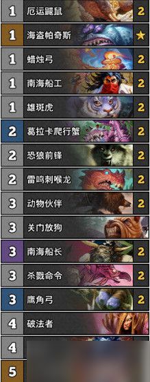 猎人上分卡组选择指南:强力打脸卡组推荐