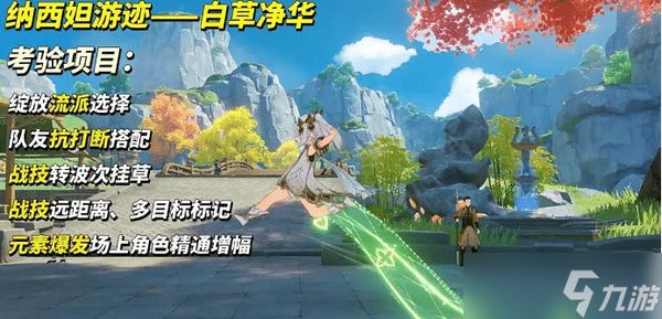 原神纳西妲的绘想游迹挑战关卡怎么通关