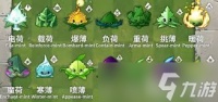 植物大战僵尸3薄荷家族成员都有谁
