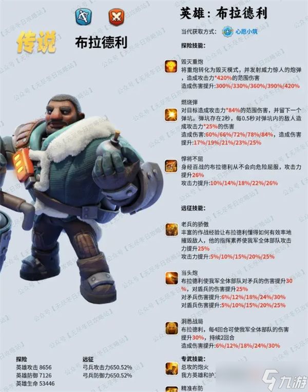无尽冬日布拉德利平民养成指南
