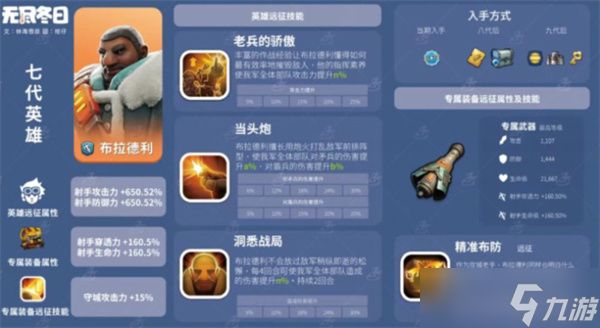 无尽冬日布拉德利平民养成指南