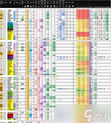 全面战争（探究游戏中自由民兵团的优势和不足）