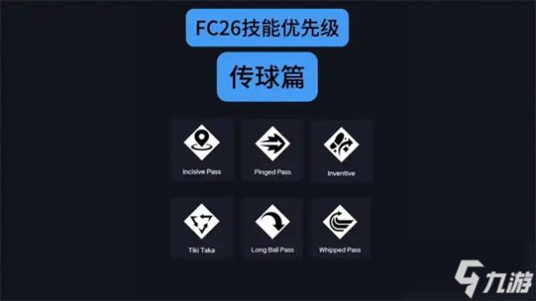fc26预购多少钱
