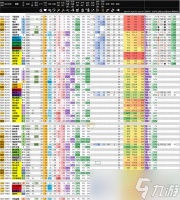 全面战争 探究游戏中自由民兵团的优势和不足