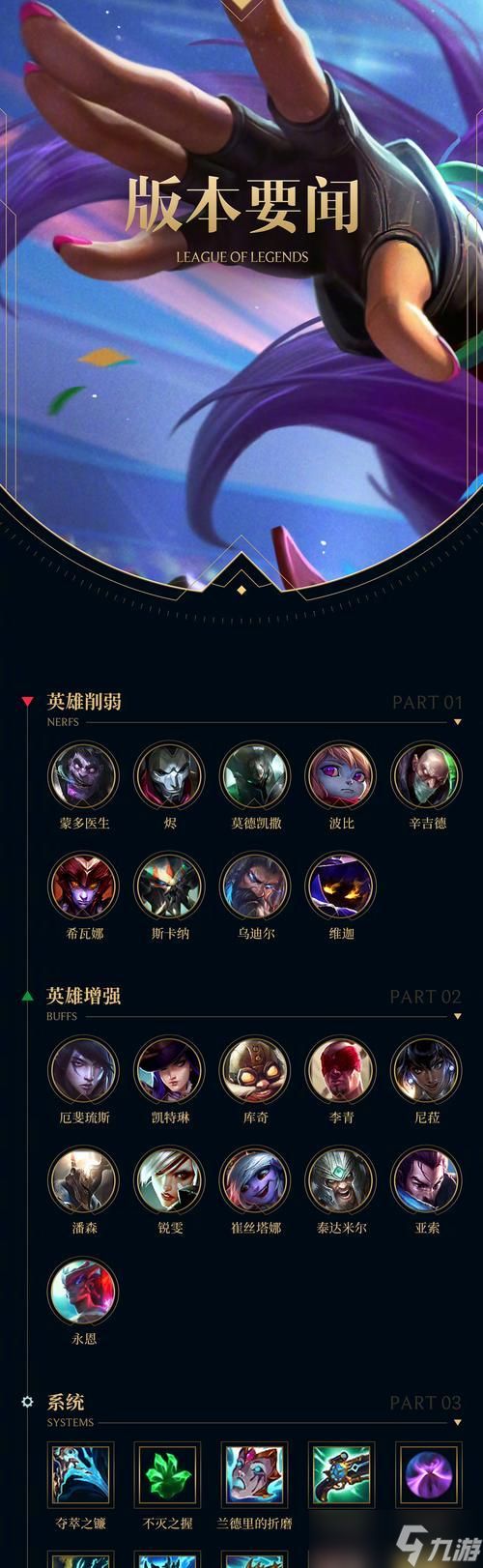 提高英雄联盟战斗力的有效方法有哪些？