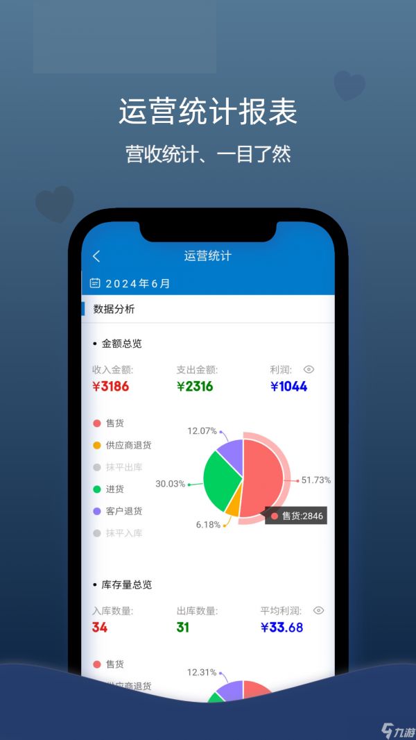 公司管理软件有哪些