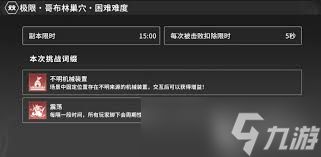 <a id='link_pop' class='keyword-tag' href='https://www.9game.cn/xhgm/'>星痕共鸣</a>哥布林巢穴怎么通关