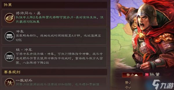 江东小霸王孙策万能战法搭配指南