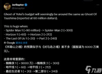 羊蹄山之魂续作预算持平前作 未获索尼大幅追投