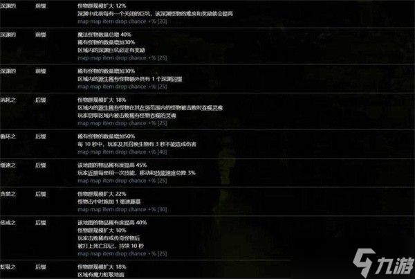 流放之路2引路石地图如何制作