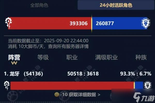 魔兽世界怀旧服美酒节提升玩家活跃度