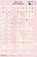 爱江山更爱美人阿里衮密会14-6通关攻略与心得推荐