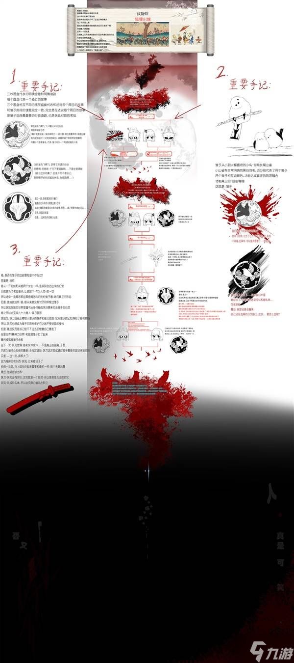 《寂静岭f》剧情故事解析一图流