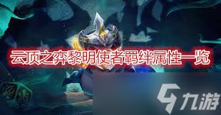 黎明航线英雄贝斯特的羁绊关系有哪些