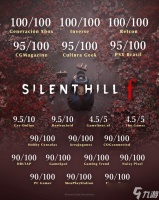 《寂静岭F》媒体赞誉图公布  多个满分 最低也是90分