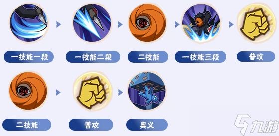 火影忍者手游宇智波斑五影会谈连招攻略