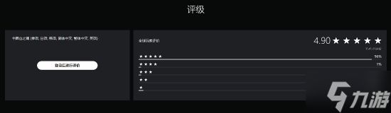 《羊蹄山之魂》PS商店4.9星！96%给出五星好评