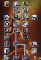 怎么提升《冒险岛手游》防御力，避免受到伤害 游戏攻略