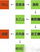 烟雨江湖资质丹获取全攻略