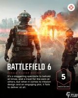 IGN仅给《战地6》单人战役打5分 引发粉丝不满遭炎上