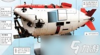 我国万米级载人深海潜水器的名称是什么