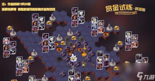 以剑与远征诡论弄臣莫塔斯赏金试炼之地攻略（用最佳阵容）