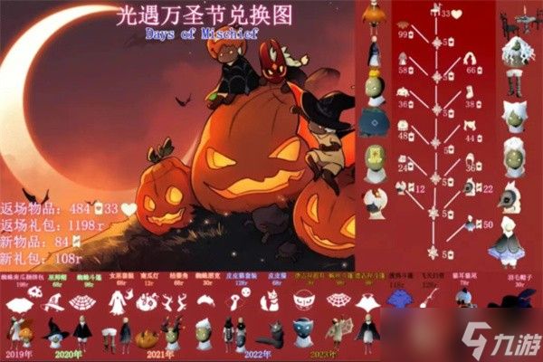 光遇万圣节活动2025兑换物攻略