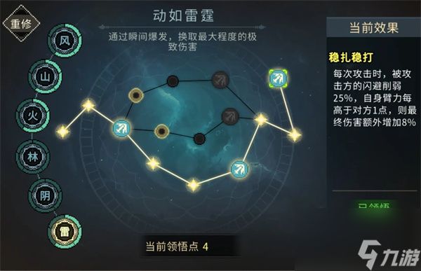 大侠立志传纯输出2560武道加点攻略