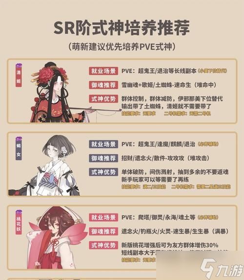 阴阳师原来光技能怎么练？提升原来光的方法是什么？