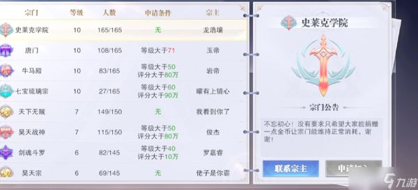 斗罗大陆魂师对决宗门如何升级