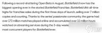 战地6上线三日销量破700万，创系列新高