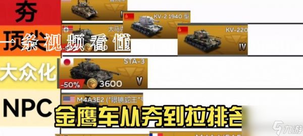 战争雷霆金鹰飞机的选择标准是什么？