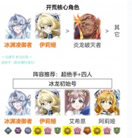 【新手攻略】新人入坑开荒指南(附强度榜)