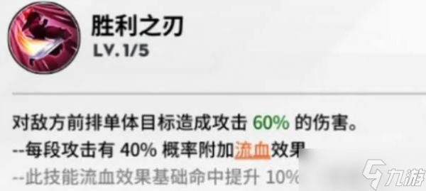 <a id='link_pop' class='keyword-tag' href='https://www.9game.cn/qmxjd/'>全明星激斗</a>娜可露露玩法