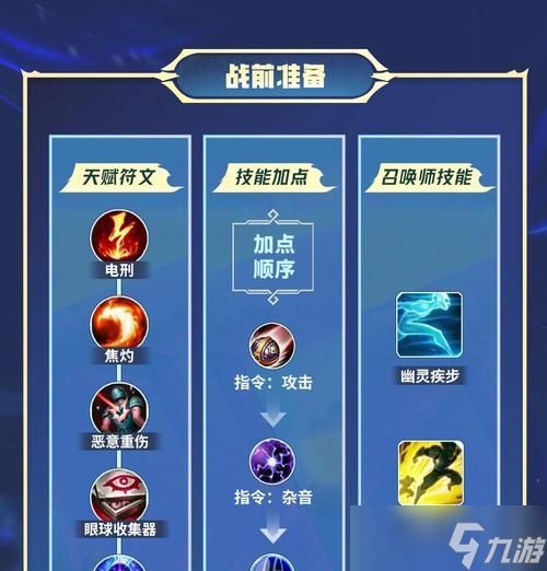 奥罗拉英雄联盟玩法介绍？奥罗拉模式下有哪些特殊规则？